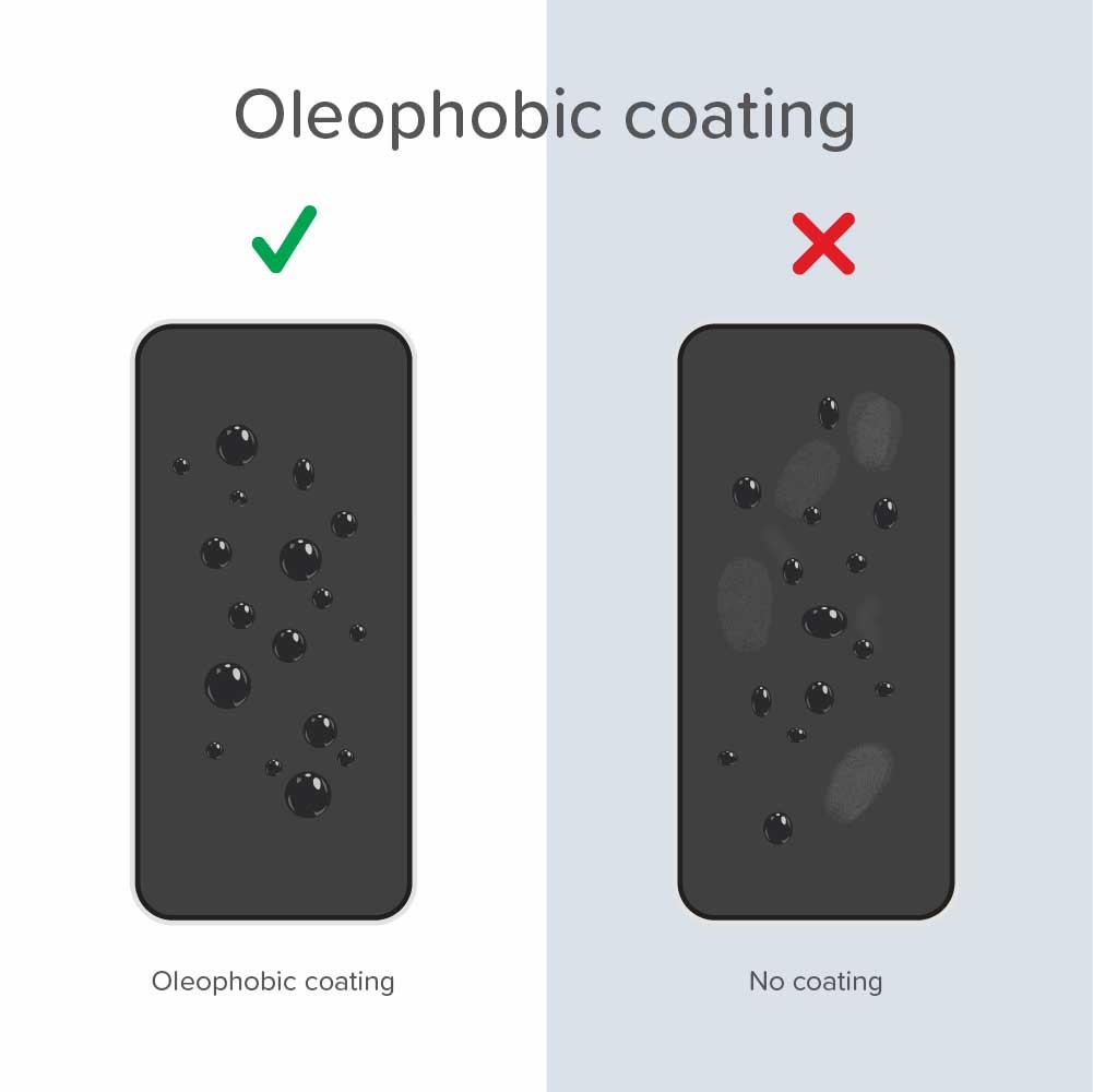 SmartGrade Pro™ - Clear tempered glass for Oppo Reno (6H / 2.5D)