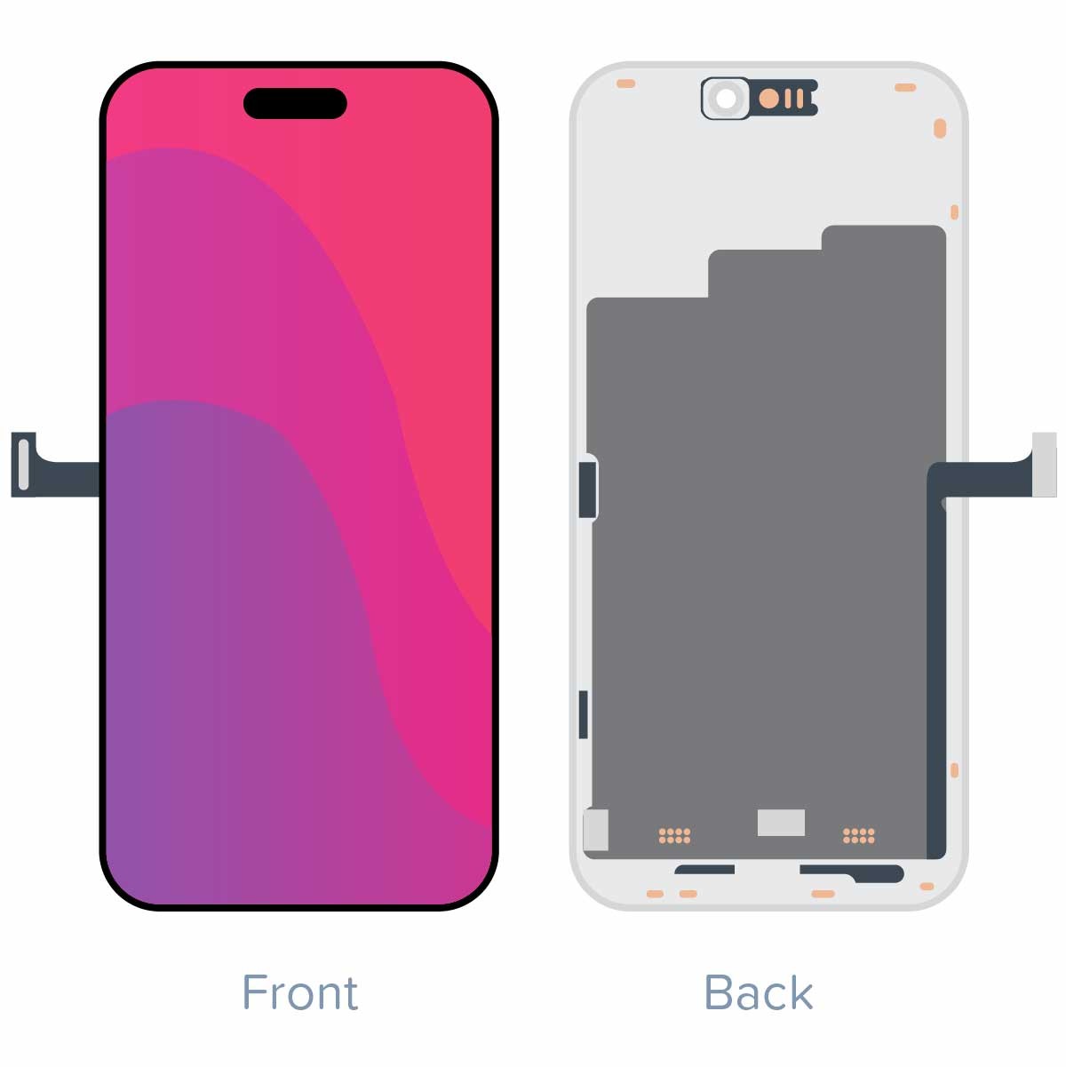 SmartGrade Pro™ - Display OLED morbido per iPhone 16 - (Aftermarket) - IC programmabile